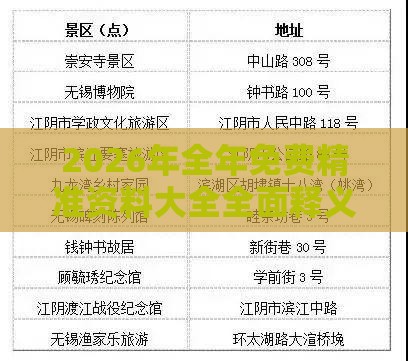 2026年全年免费精准资料大全全面释义或2026天天资料大全免费-科技释义、专家解析解释与落实​,远离虚假的假承诺牌