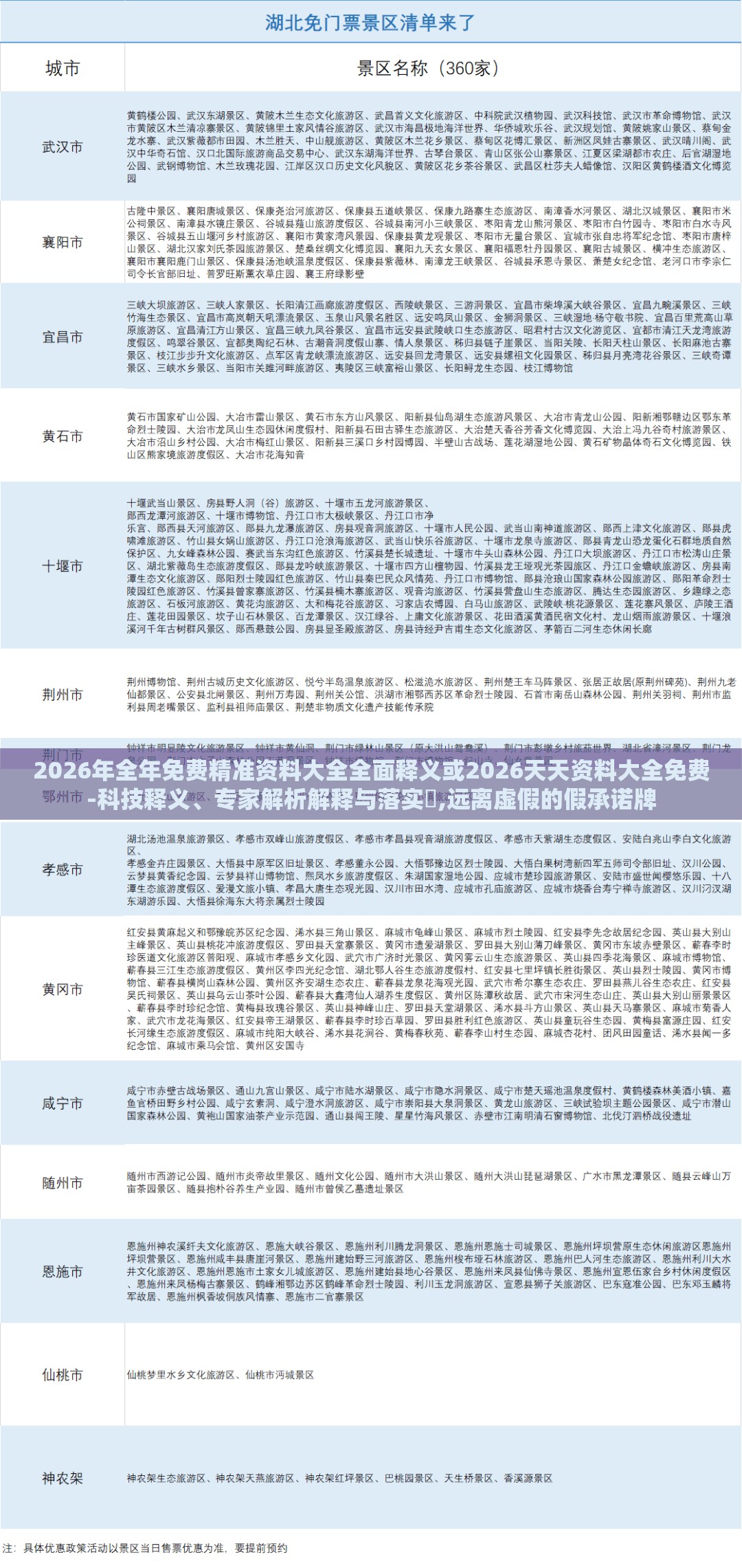 2026年全年免费精准资料大全全面释义或2026天天资料大全免费-科技释义、专家解析解释与落实,远离虚假的假承诺牌