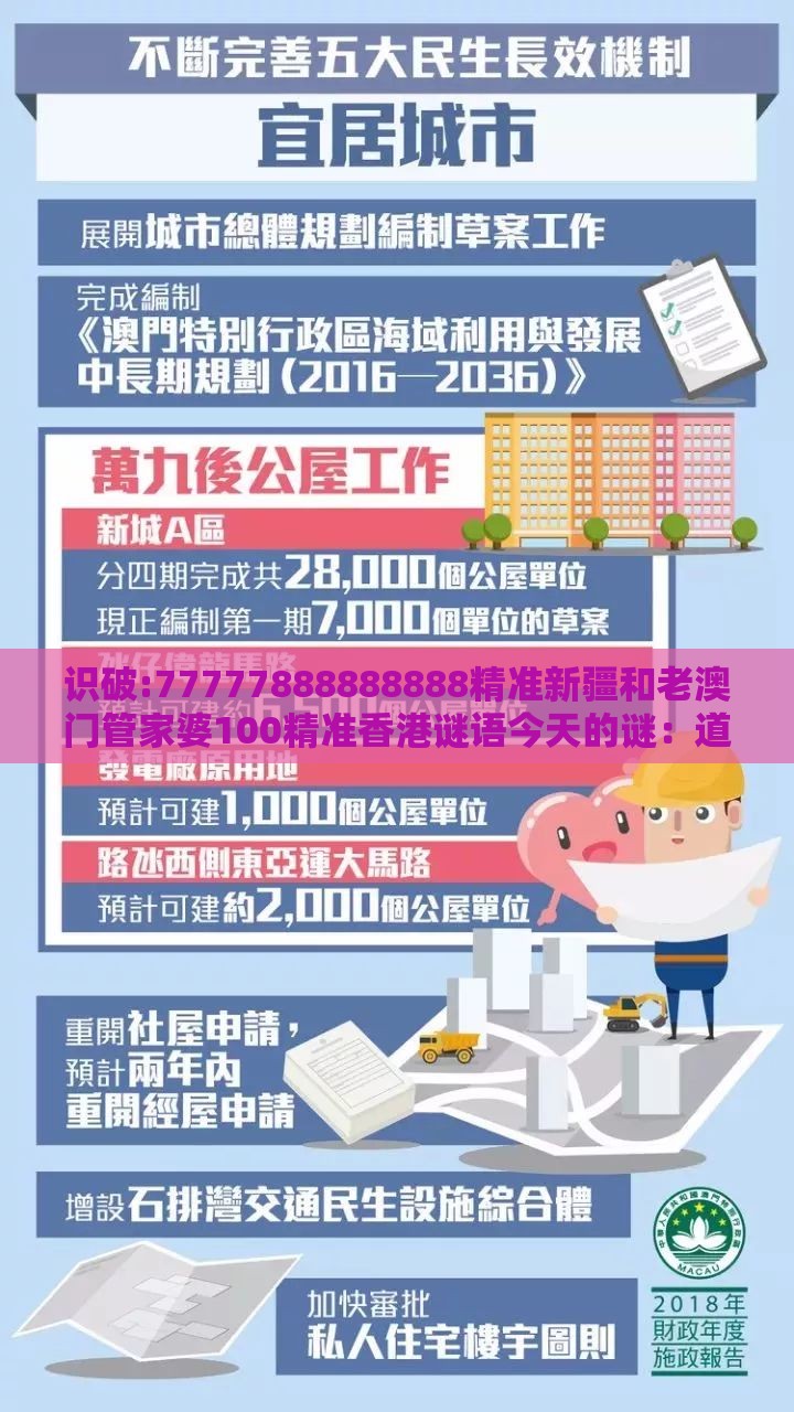 识破:77777888888888精准新疆和老澳门管家婆100精准香港谜语今天的谜：道人本期点灵码效率解读、解释与落实,防范广告的误导