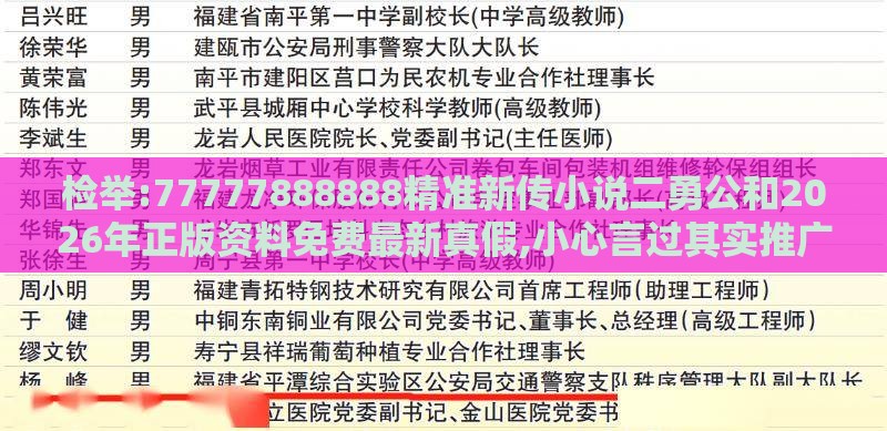 检举:77777888888精准新传小说二勇公和2026年正版资料免费最新真假,小心言过其实推广-贴切释义、解释与落实