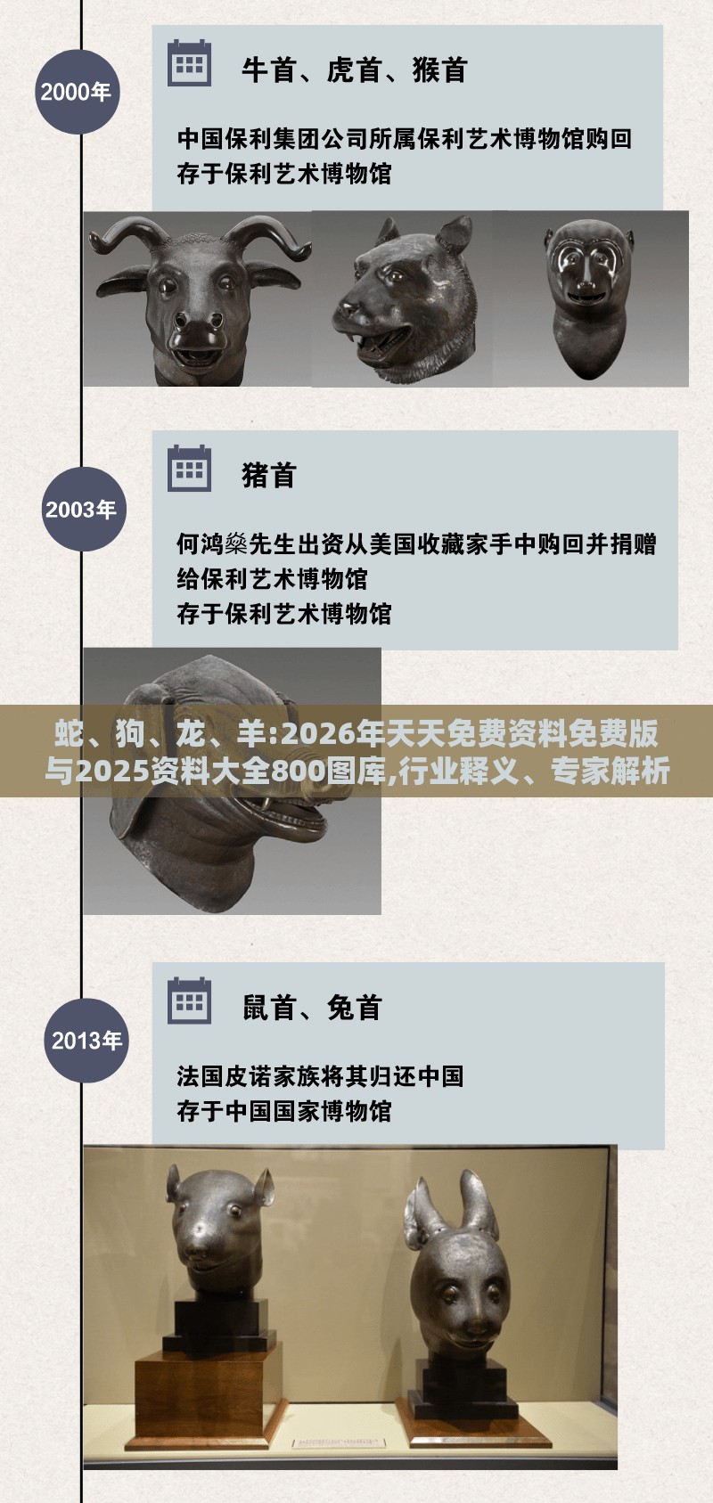 蛇、狗、龙、羊:2026年天天免费资料免费版与2025资料大全800图库,行业释义、专家解析解释与落实-谨防华而不实包装