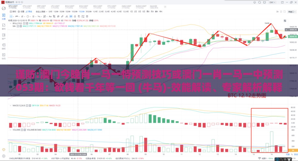 谨防:澳门今晚肖一马一恃预测技巧或澳门一肖一马一中预测053期:欲钱看千年等一回 (牛马)-效能解读、专家解析解释与落实,谨防虚假包装