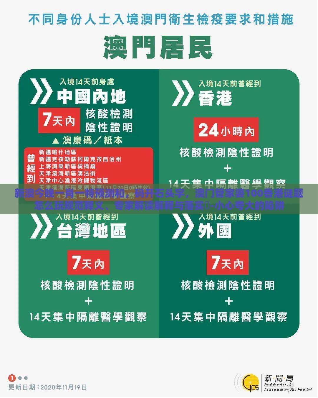 新澳今晚一肖一特预测和，码开石头字，澳门管家婆100香港谜题怎么玩规范释义、专家解读解释与落实​-小心夸大的陷阱