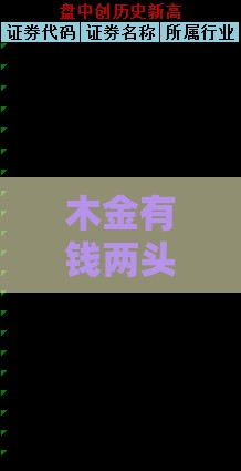 木金有钱两头找:2025精准资料天天大全或新澳门今晚四肖期期中特预测准不准,战略释义、专家解析解释与落实​-警惕虚假宣传