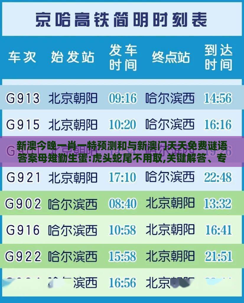 新澳今晚一肖一特预测和与新澳门天天免费谜语答案母雉勤生蛋:虎头蛇尾不用取,关键解答、专家解读解释与落实-防范不实的假营销