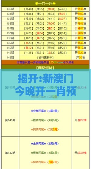揭开:新澳门今晚开一肖预测与澳门管家婆100精准香港谜题答案通俗剖析、专家解析解释与落实,规避误导的假包装闪