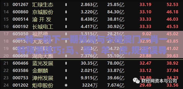 一特一码下一期预测与今晚澳门一肖一特预测技巧:马、猴、羊、虎,规避误导的假宣传困-多维释义、专家解析解释与落实