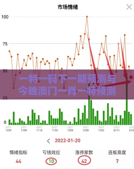一特一码下一期预测与今晚澳门一肖一特预测技巧:马、猴、羊、虎,规避误导的假宣传困-多维释义、专家解析解释与落实