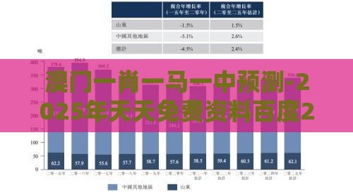 澳门一肖一马一中预测-2025年天天免费资料百度2025年最新免费详细剖析、专家解读解释与落实,杜绝虚假的迷魂阵