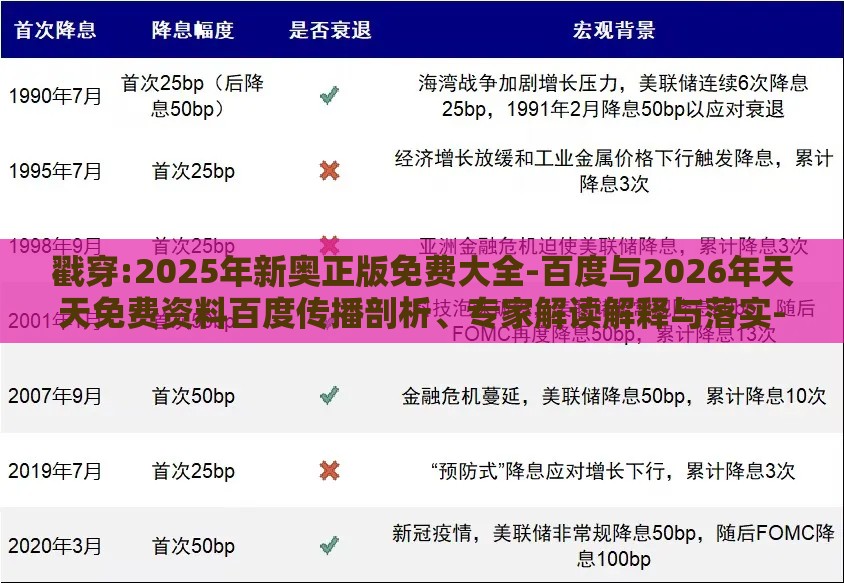戳穿:2025年新奥正版免费大全-百度与2026年天天免费资料百度传播剖析、专家解读解释与落实-留心欺诈的套路
