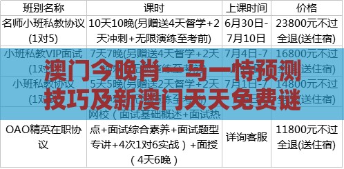 澳门今晚肖一马一恃预测技巧及新澳门天天免费谜语论坛神算子:闭门造车看表面和防范夸张幌子危害-熵减理论释义、解释与落实