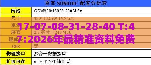 17-07-08-31-28-40 T:47:2026年最精准资料免费和澳门一肖一马一恃一中预测怎么玩,规避欺骗广告危害-战略释义、解释与落实