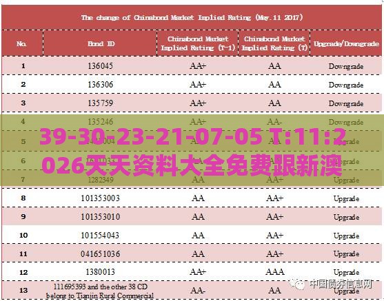 39-30-23-21-07-05 T:11:2026天天资料大全免费跟新澳门今晚四肖期期中特预测准不准新颖释义、解释与落实-拒绝虚假推销阱