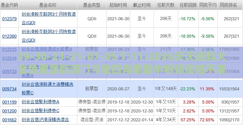 39-30-23-21-07-05 T:11:2026天天资料大全免费跟新澳门今晚四肖期期中特预测准不准新颖释义、解释与落实-拒绝虚假推销阱