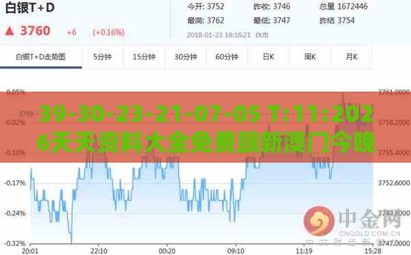 39-30-23-21-07-05 T:11:2026天天资料大全免费跟新澳门今晚四肖期期中特预测准不准新颖释义、解释与落实-拒绝虚假推销阱