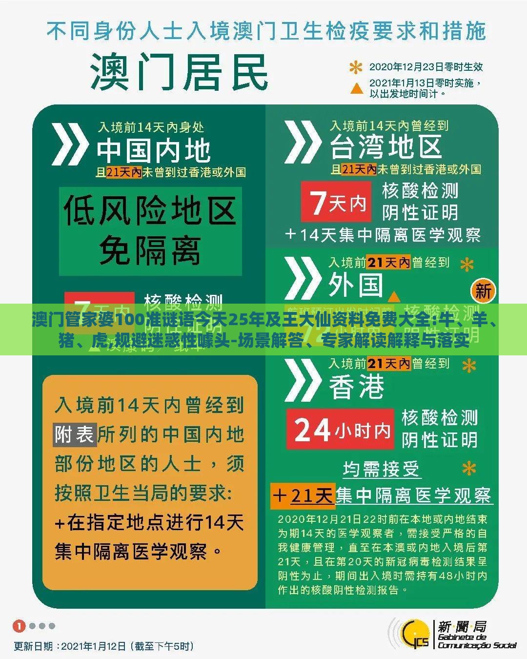澳门管家婆100准谜语今天25年及王大仙资料免费大全:牛、羊、猪、虎,规避迷惑性噱头-场景解答、专家解读解释与落实