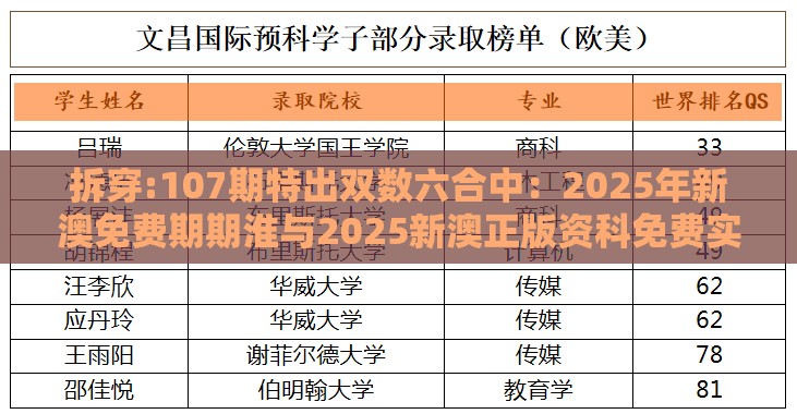 拆穿:107期特出双数六合中：2025年新澳免费期期淮与2025新澳正版资科免费实2025条理释义、专家解读解释与落实​,防范欺诈营销模式