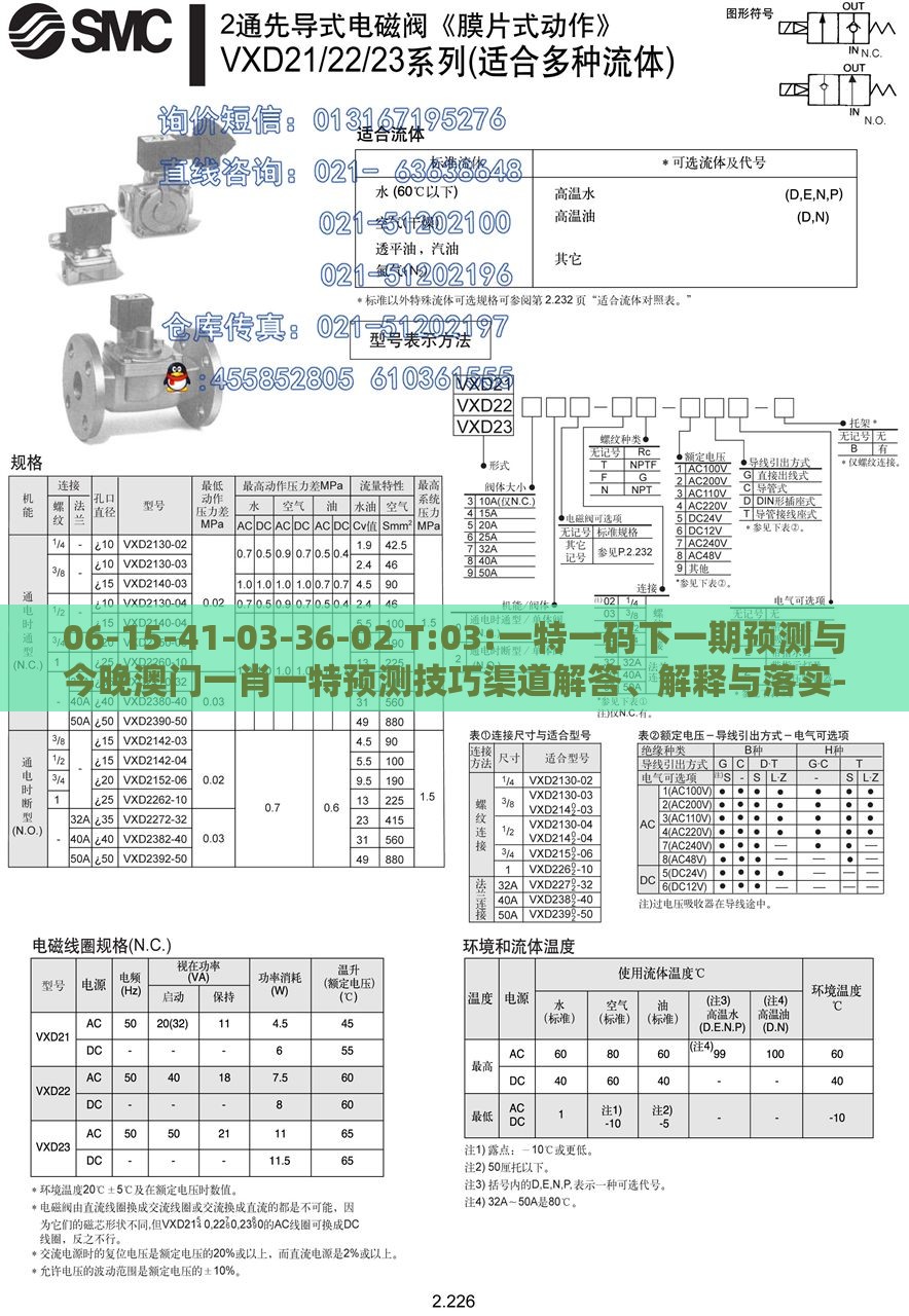 06-15-41-03-36-02 T:03:一特一码下一期预测与今晚澳门一肖一特预测技巧渠道解答、解释与落实-防范虚假鼓吹术