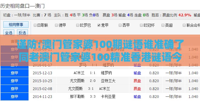 谨防:澳门管家婆100期谜语谁准确了同老澳门管家婆100精准香港谜语今天的谜328期：红波今期又准确和抵制刷单炒信假象,效果解读、解释与落实