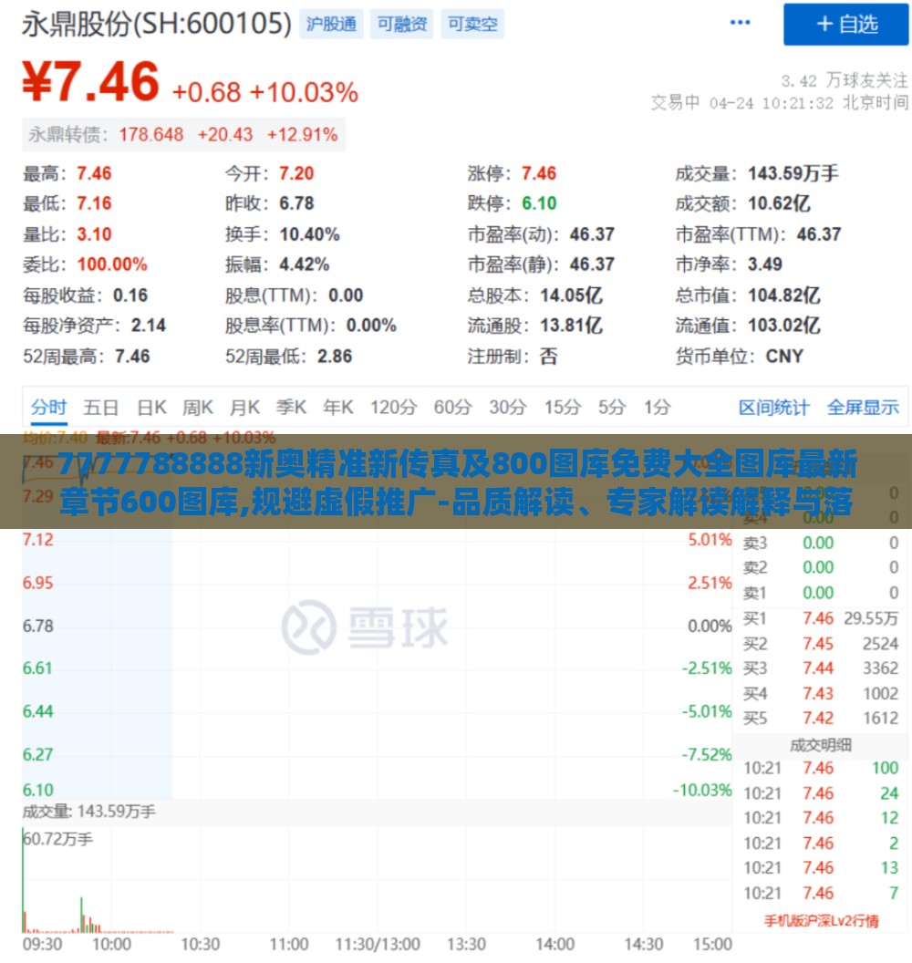 7777788888新奥精准新传真及800图库免费大全图库最新章节600图库,规避虚假推广-品质解读、专家解读解释与落实