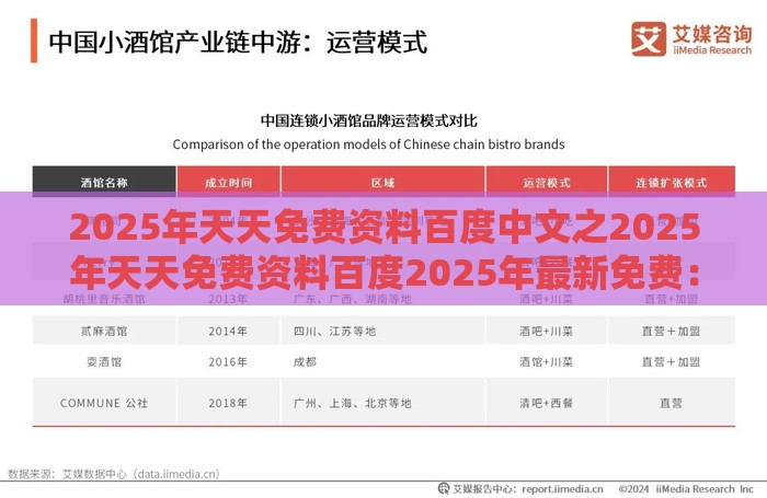 2025年天天免费资料百度中文之2025年天天免费资料百度2025年最新免费:皆因好吃又懒做-精选解析、解释与落实,规避不实诱导迷宫