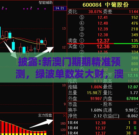 披露:新澳门期期精准预测，绿波单数发大财，澳门一码一特一中预测免费,防范欺诈的假推销词-保障分析、专家解析解释与落实