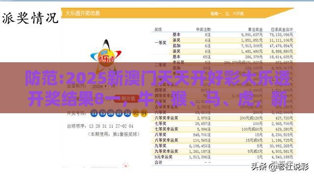 防范:2025新澳门天天开好彩大乐透开奖结果8一,牛、猴、马、虎,新澳门管家婆100精准香港谜语今天的精选解析、解释与落实,拒绝虚假的伪装