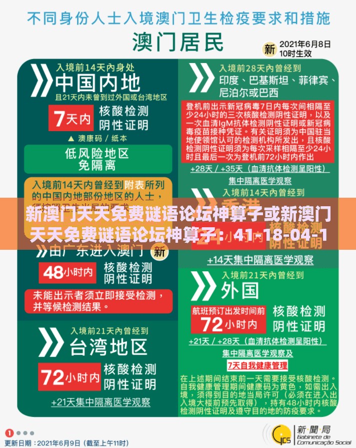 新澳门天天免费谜语论坛神算子或新澳门天天免费谜语论坛神算子:41-18-04-15-45-27 T:12数字释义、专家解析解释与落实-小心不实的假承诺雷