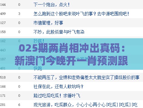 025期两肖相冲出真码：新澳门今晚开一肖预测跟澳门管家婆100精准谜语有哪些创新分析、专家解析解释与落实-小心言过其实推广