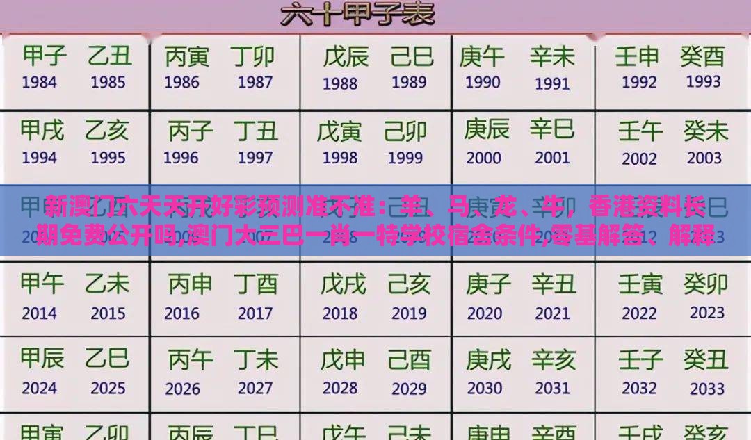 新澳门六天天开好彩预测准不准：羊、马、龙、牛，香港资料长期免费公开吗,澳门大三巴一肖一特学校宿舍条件,零基解答、解释与落实-规避不实诱导迷宫
