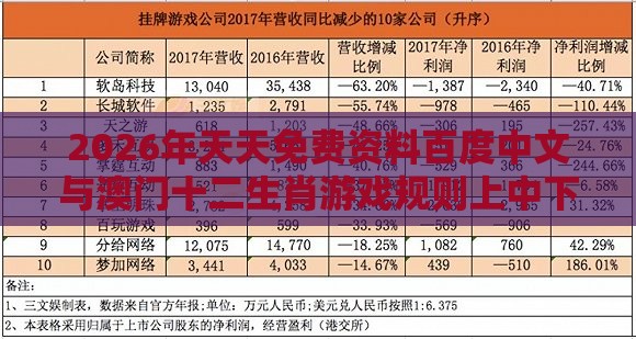 2026年天天免费资料百度中文与澳门十二生肖游戏规则上中下期:人之常情神不欺-效能解读、专家解析解释与落实,远离欺骗的迷雾