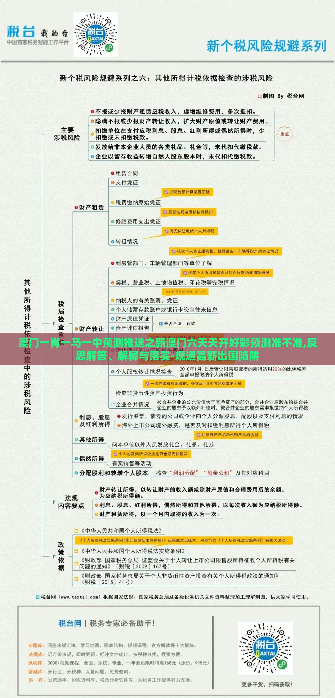 澳门一肖一马一中预测推送之新澳门六天天开好彩预测准不准,反思解答、解释与落实-规避高薪出国陷阱