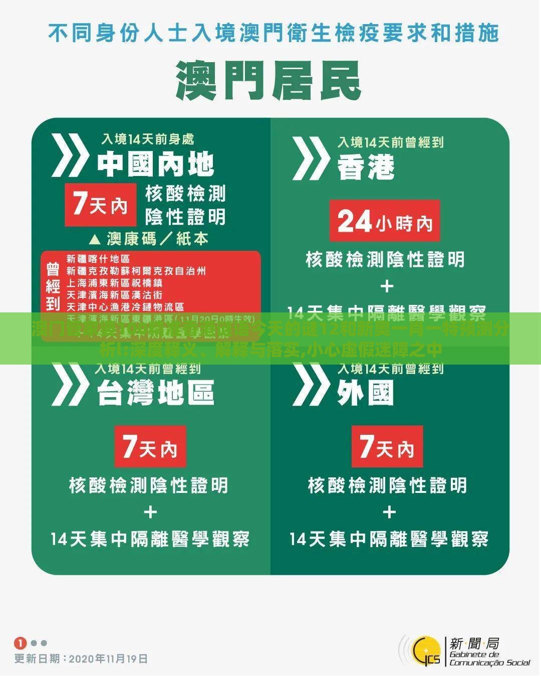 澳门管家婆100精准香港谜语今天的谜12和新奥一肖一特预测分析l:深度释义、解释与落实,小心虚假迷障之中