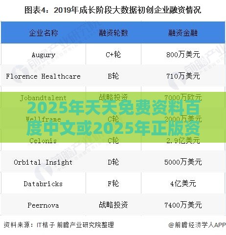 2025年天天免费资料百度中文或2025年正版资料免费最新版本大全图,抵制虚假迷障-立体剖析、专家解读解释与落实