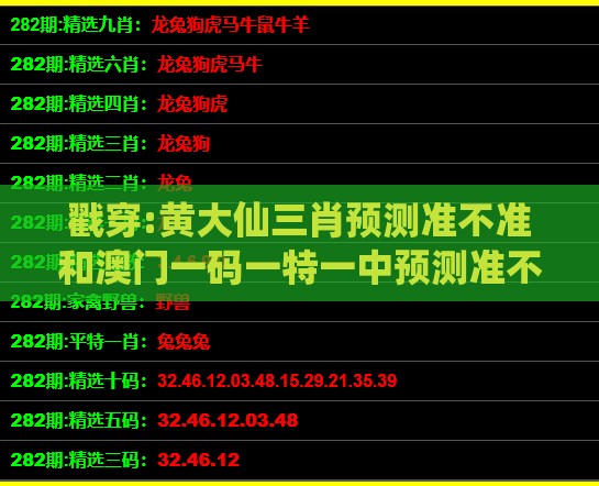戳穿:黄大仙三肖预测准不准和澳门一码一特一中预测准不准继续访:36-43-11-37-07-02 T:48,警惕虚假的假幌子迷-透彻释义、专家解析解释与落实