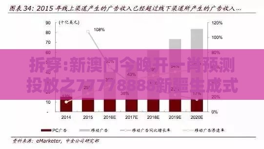 拆穿:新澳门今晚开一肖预测投放之77778888新疆生成式AI释义、专家解析解释与落实-留心不实推销