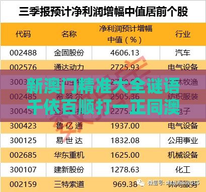 新澳门精准大全谜语千依百顺打一正同澳门管家一肖一特预测方法:双红单绿今期来,拒绝欺骗性承诺-前沿释义、专家解析解释与落实
