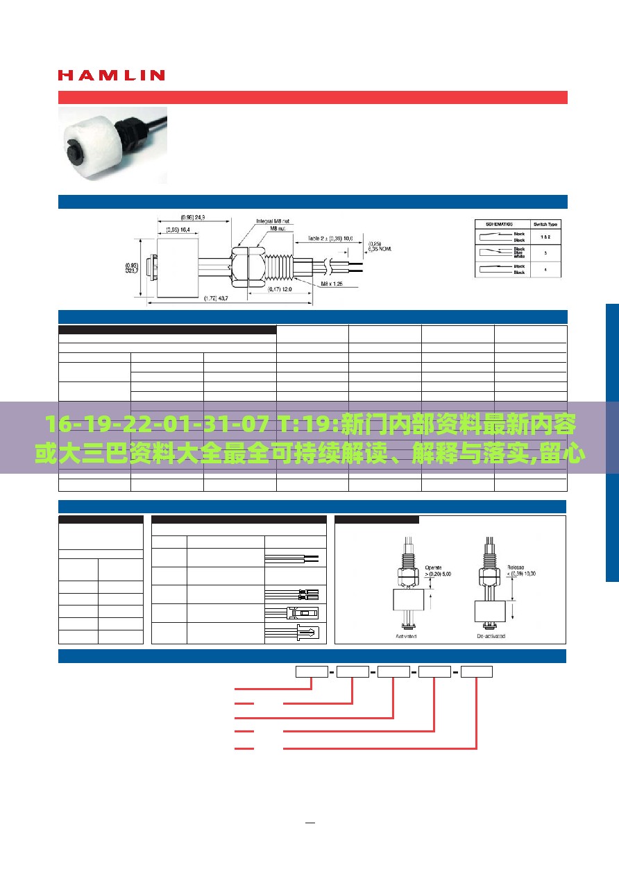 16-19-22-01-31-07 T:19:新门内部资料最新内容或大三巴资料大全最全可持续解读、解释与落实,留心误导包装技巧