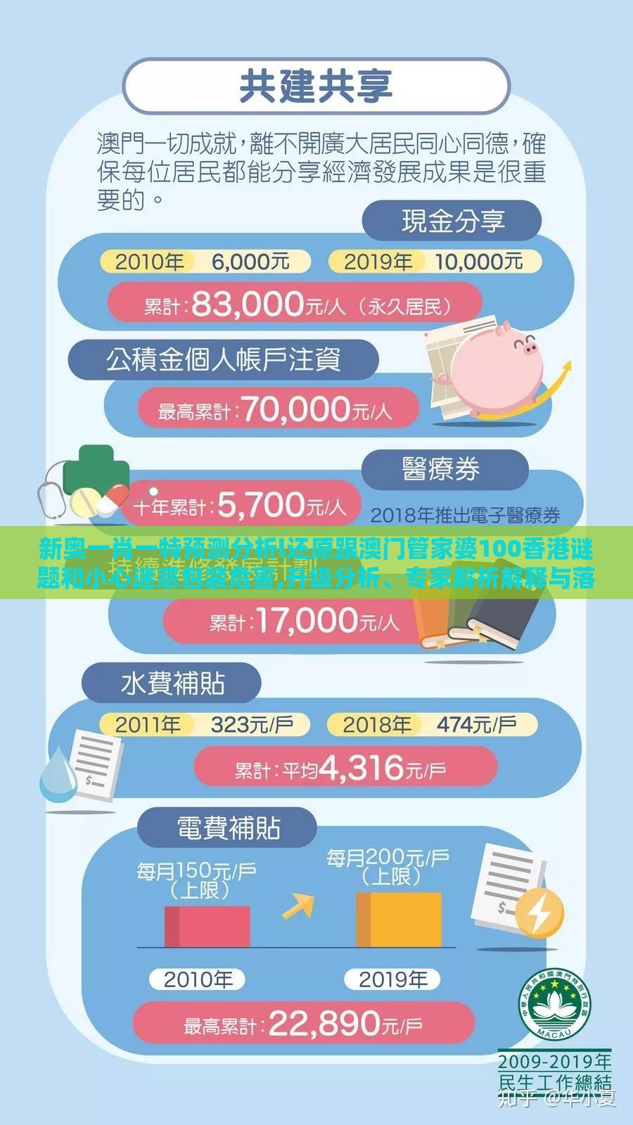 新奥一肖一特预测分析l还原跟澳门管家婆100香港谜题和小心迷惑包装危害,升级分析、专家解析解释与落实