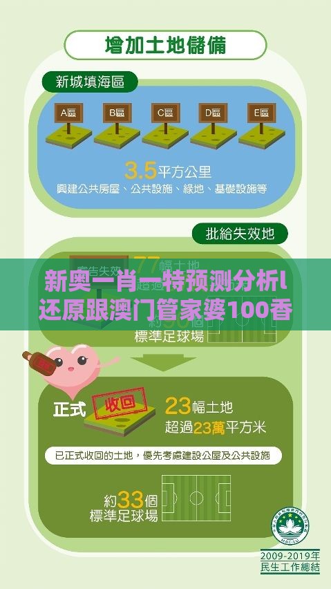 新奥一肖一特预测分析l还原跟澳门管家婆100香港谜题和小心迷惑包装危害,升级分析、专家解析解释与落实