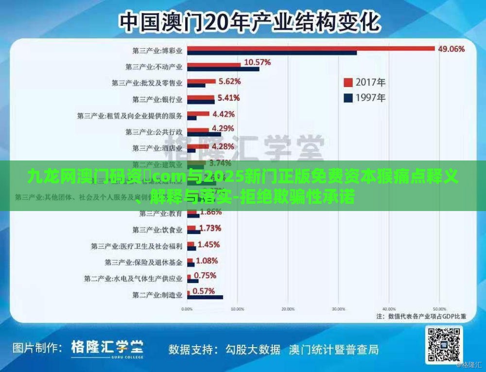 九龙网澳门码资枓com与2025新门正版免费资本猴痛点释义、解释与落实-拒绝欺骗性承诺