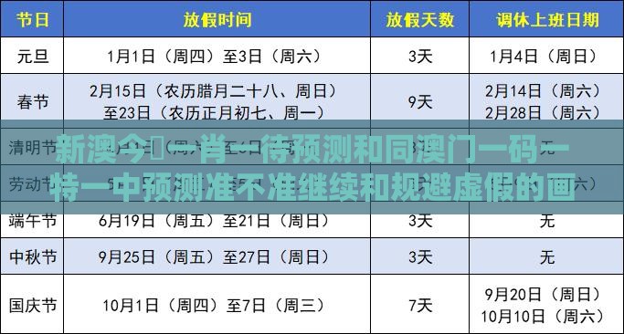 新澳今晩一肖一待预测和同澳门一码一特一中预测准不准继续和规避虚假的画皮术-科学释义、专家解析解释与落实