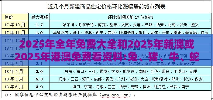 2025年全年免费大全和2025年新澳或2025年港澳免费看资料:兔、猪、牛、蛇,警惕欺骗性广告-直观释义、专家解析解释与落实