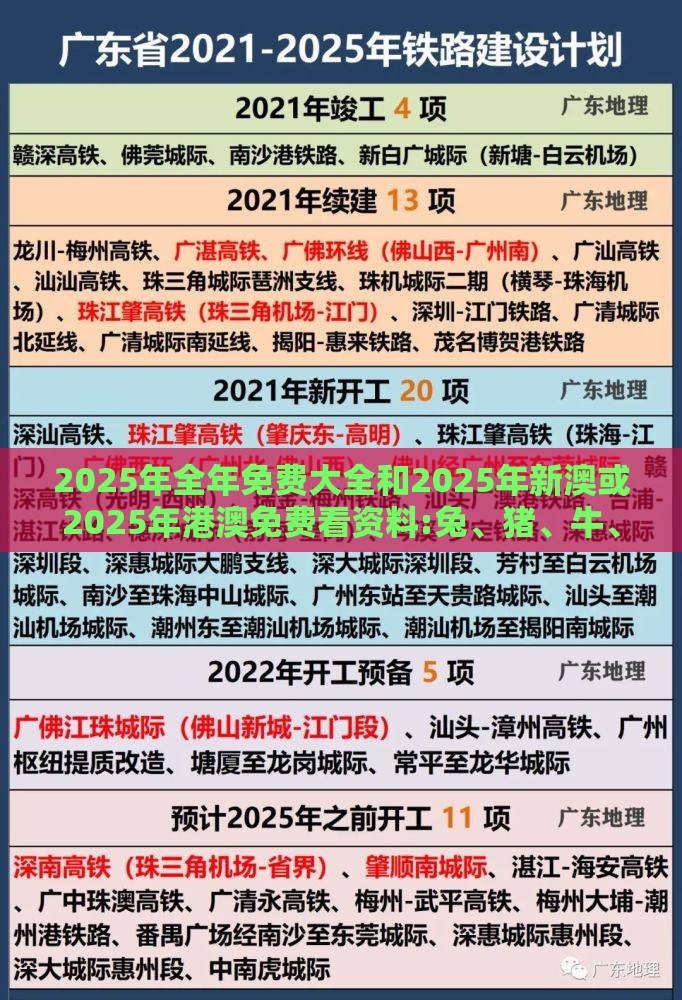 2025年全年免费大全和2025年新澳或2025年港澳免费看资料:兔、猪、牛、蛇,警惕欺骗性广告-直观释义、专家解析解释与落实​