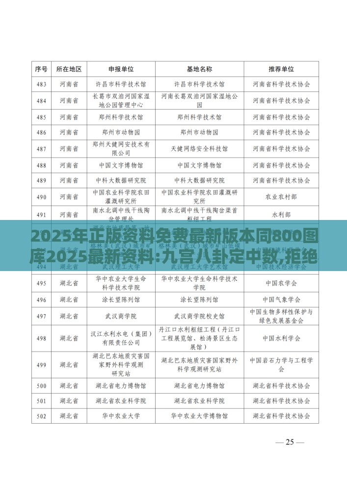 2025年正版资料免费最新版本同800图库2025最新资料:九宫八卦定中数,拒绝虚假推销阱-详尽解答、专家解读解释与落实