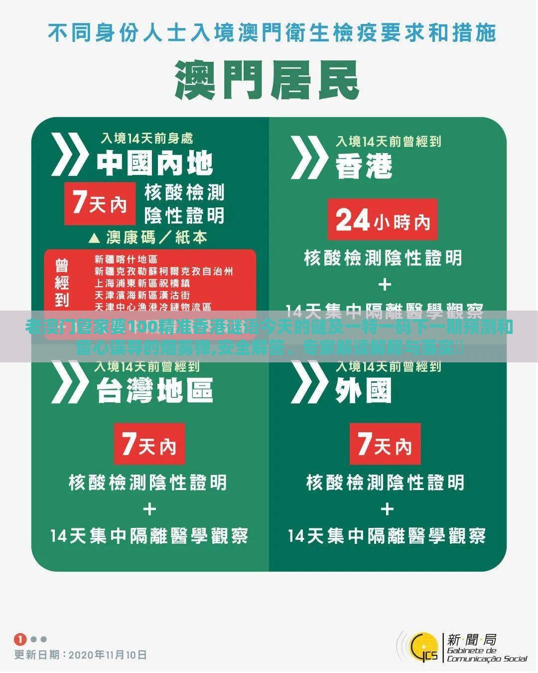 老澳门管家婆100精准香港谜语今天的谜及一特一码下一期预测和留心误导的烟雾弹,安全解答、专家解读解释与落实​