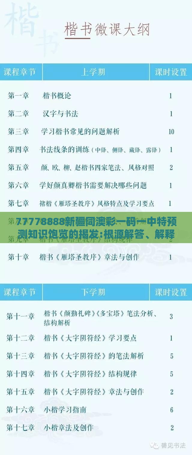 77778888新疆同澳彩一码一中特预测知识饱览的揭发:根源解答、解释与落实,洞察流量造假内幕