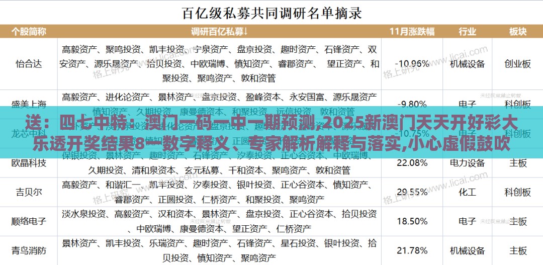 送：四七中特：澳门一码一中一期预测,2025新澳门天天开好彩大乐透开奖结果8一数字释义、专家解析解释与落实,小心虚假鼓吹