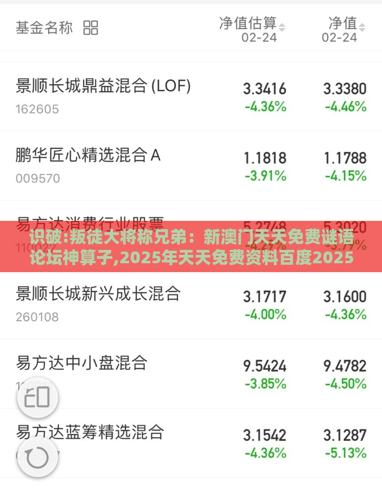 识破:叛徒大将称兄弟：新澳门天天免费谜语论坛神算子,2025年天天免费资料百度2025年最新免费,拒绝误导言辞陷阱-价值剖析、专家解读解释与落实