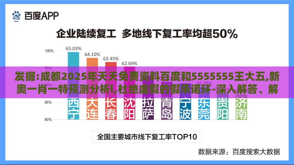 发掘:成都2025年天天免费资料百度和5555555王大五,新奥一肖一特预测分析l,杜绝虚假的假承诺环-深入解答、解释与落实